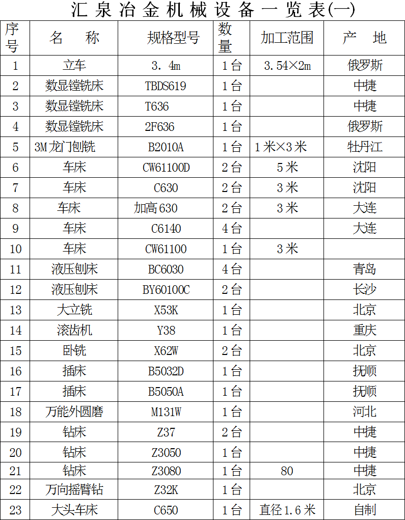 62689fc9707ce.png 62689fc9707ce.png